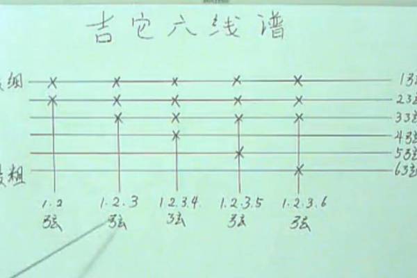 �����n�õڶ��v������ӛ�V�����c��������