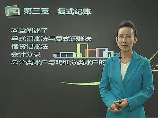 ��Ӌ���A:03��ʽӛ�~0