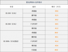 С�Ŀ�͝q�r6000Ԫ��