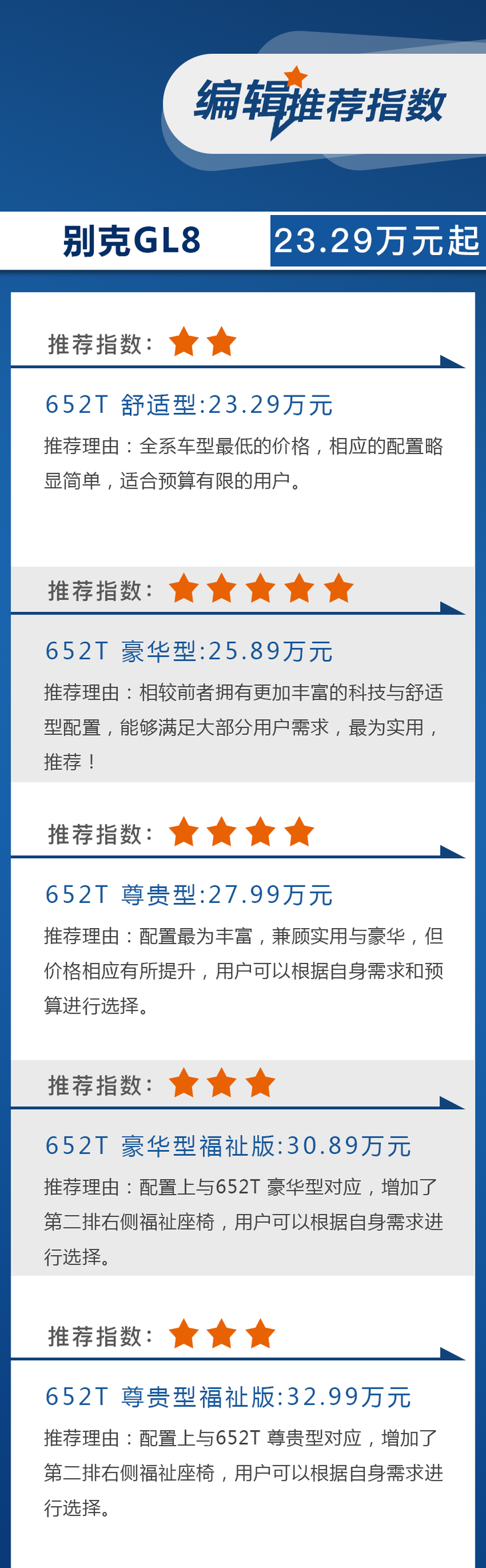 �¿�e��GL8�Ŀ�ֵ���I(m��i)��652T ���A����?x��n)r(ji��)�����