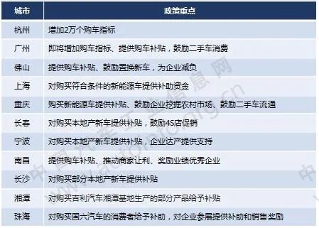 ����Դ��܇�a�N���L��2021�꣬���m߀���l����Щ���ߣ�